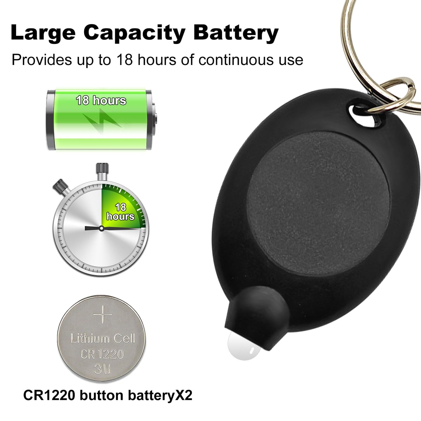 klumuke Mini LED Keychain Flashlight, Ultra Bright Micro Torch, Compact Key Ring Flashlight with White Light, Emergency Pocket Light, Tiny Flashlight for Outdoor Camping Hiking (12 PCS)