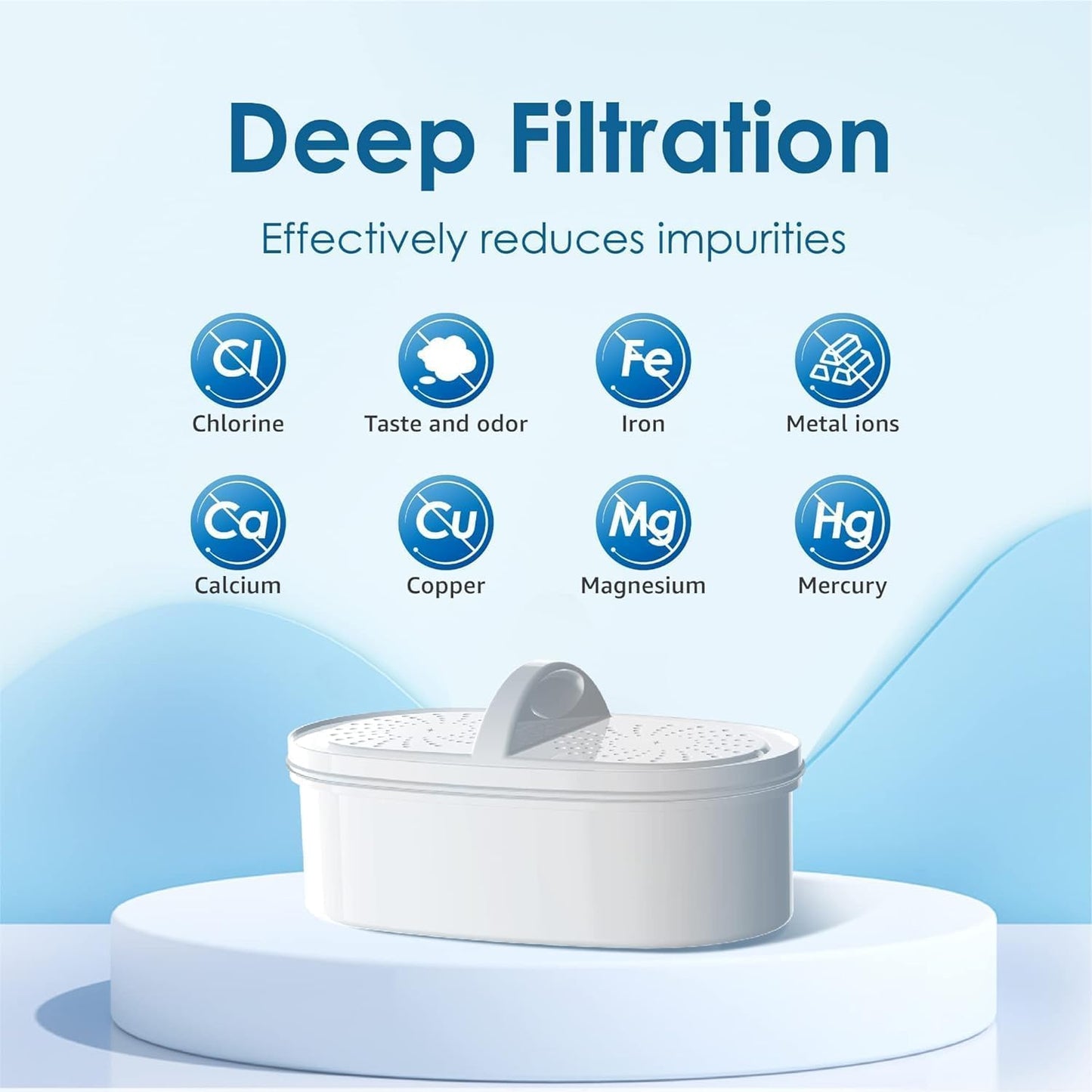 Waterdrop WD-PF-01A Plus Replacement Filters - 4-Pack for Pitcher, Reduces PFAS & Chlorine, Lasts 3 Months
