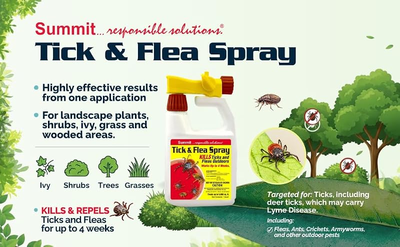 Tick & Flea Spray Concentrate - Natural 1 Fl Oz