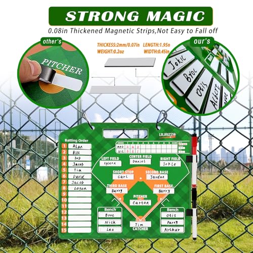 Baseball Lineup Magnets - 40 Pcs Magnetic Coaching Board Set