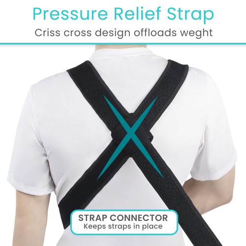 Vive Arm Sling Shoulder Immobilizer for Sleeping (Fits Left & Right) - Comfortable Night Support for Elbow Injury, Rotator Cuff Surgery, Broken Wrist & Hand - Adjustable Straps Fit Men & Women (Black) (Standard)