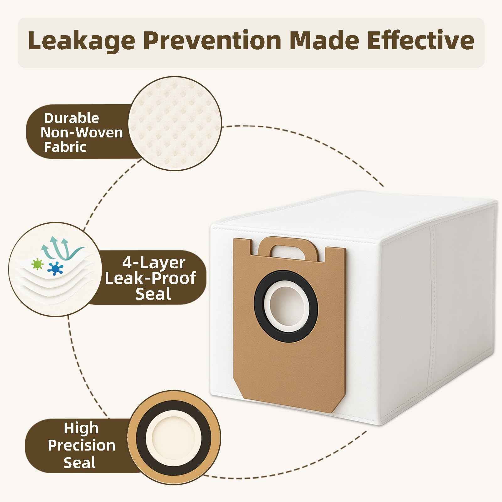 HUIZHEN 10 Pack Dust Bgas for iHome AutoVac Nova S1 Pro Robot Vacuum iHRVS1PRO-3BLK, Replacement 10 Vacuum Bags