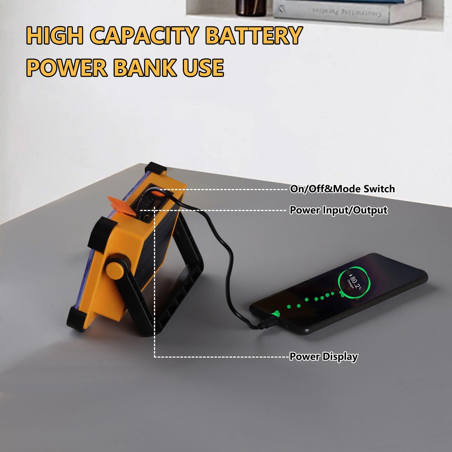 120W Solar Rechargeable Work Light, 144 LED 10000LM Portable Flood Light with Stand, IP66 Waterproof 4 Modes LED Job Site Lighting Flashlights for Mechanic Camping Fishing Car Repair