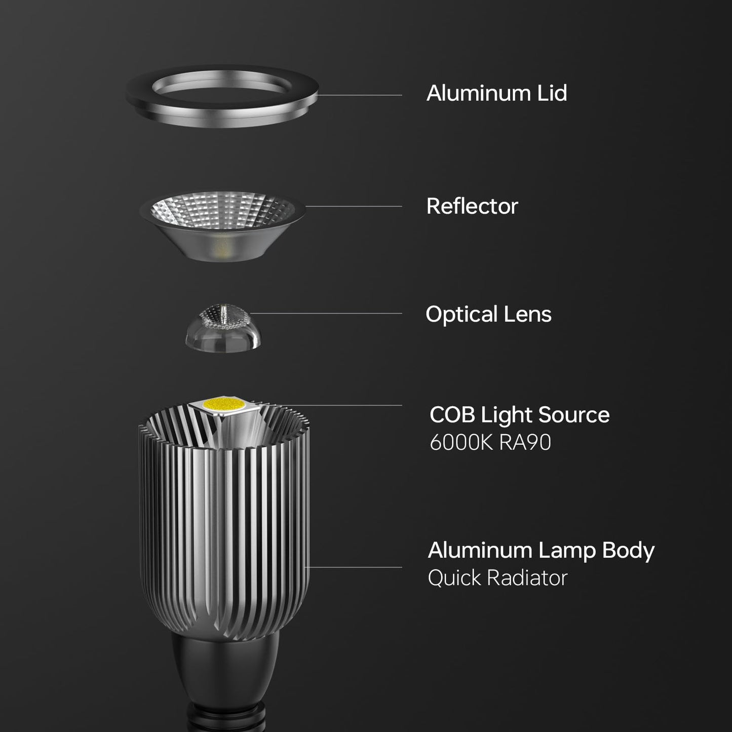LED Magnetic Work Light, 1200lumens 20in Flexible Gooseneck Work Lamp with Strong Magnetic Base for Lathe Machines, Workbenches, 120V 12W