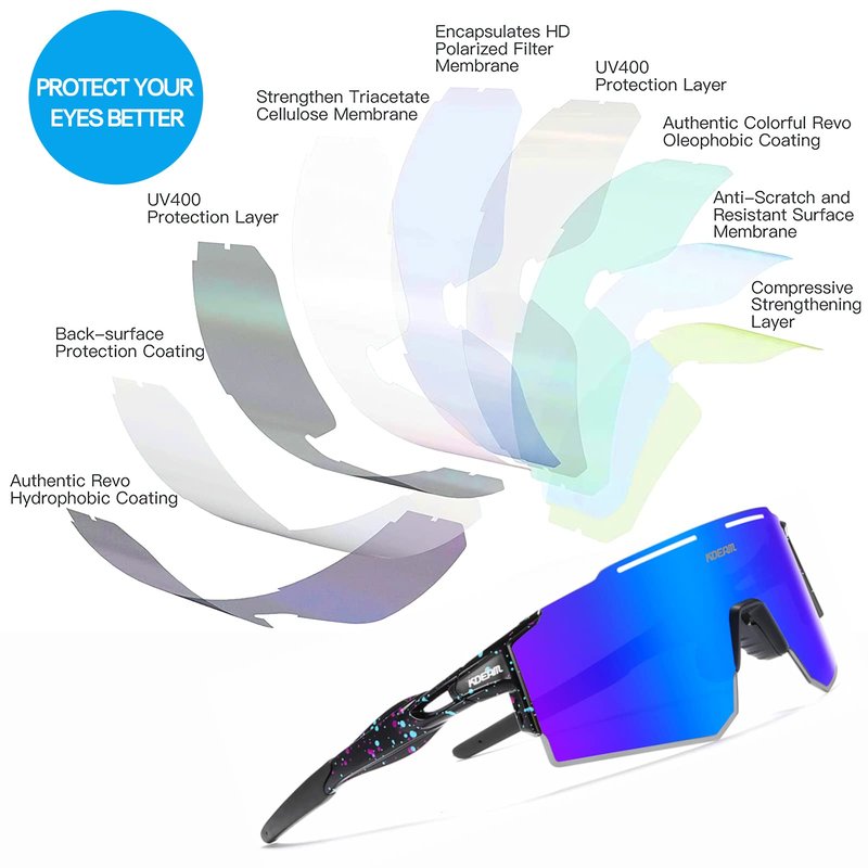 Sports Polarized Pit Vipers Sunglasses UV Protection for Youth, Men & Women, Ideal for Cycling Running Baseball Skiing & Softball (C16)