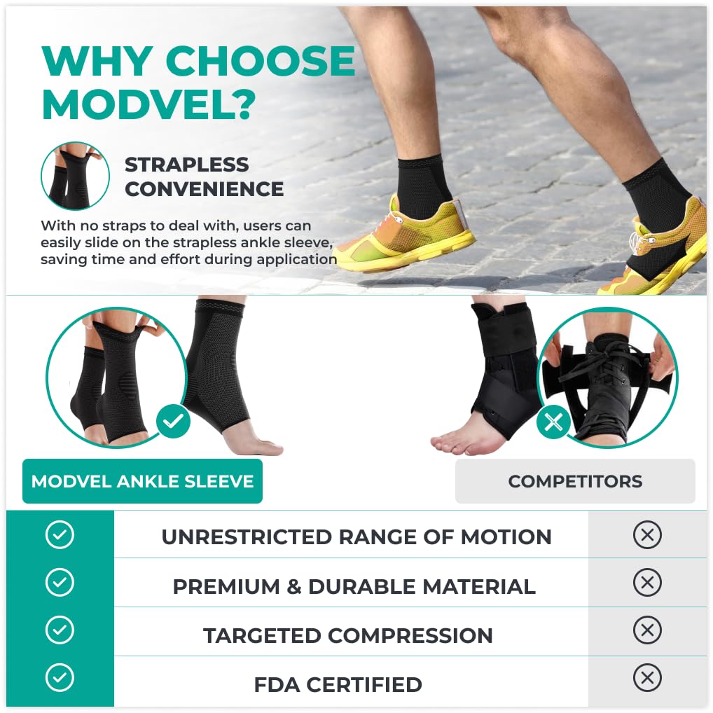 Modvel Foot & Ankle Brace Socks for Sprained Ankle Compression Sleeve - Plantar Fasciitis Relief Brace, Foot Support for pain Women & Men - Tendonitis & Arthritis Feet Sleeve, Stabilizing Ankles Wrap
