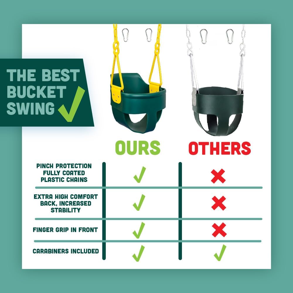 Squirrel Products Premium High Back Toddler Swing Seat - Easy Install with Plastic Coated Chains - Green