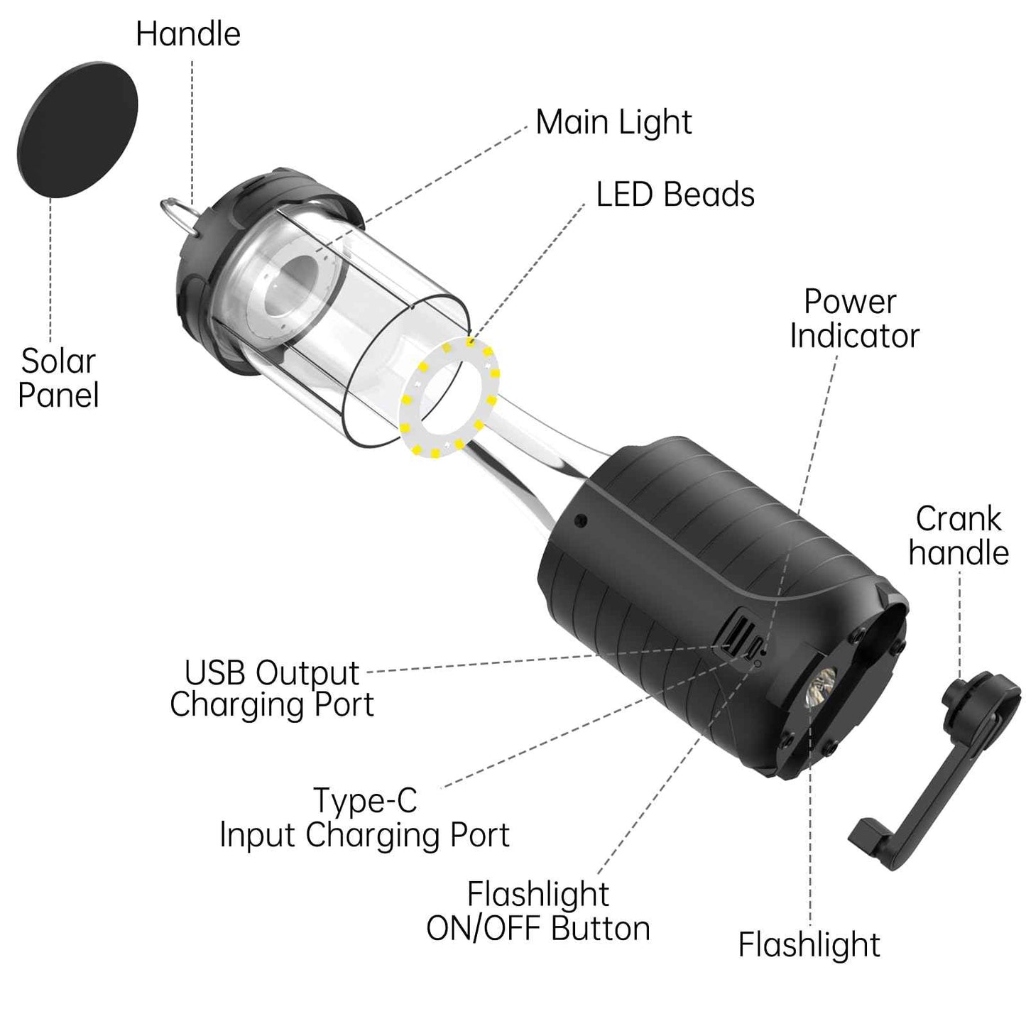 Solar Camping Lantern,Rechargeable LED Lights, 5000mAh Waterproof Solar Powered/ Hand Crank Powered Rechargeable Lantern, Emergency Lights for Power Outages, Hiking, Campsites, Emergencies