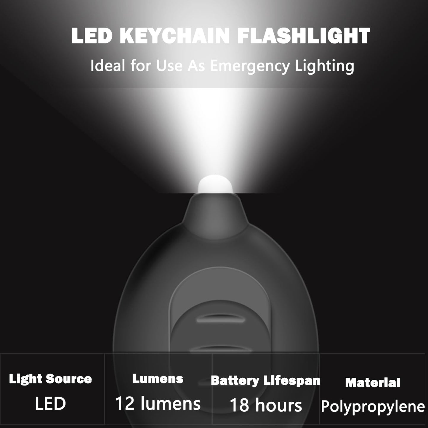 Daemson Mini LED Keychain Flashlight, Ultra Bright Tiny Flashlight (16PCS)