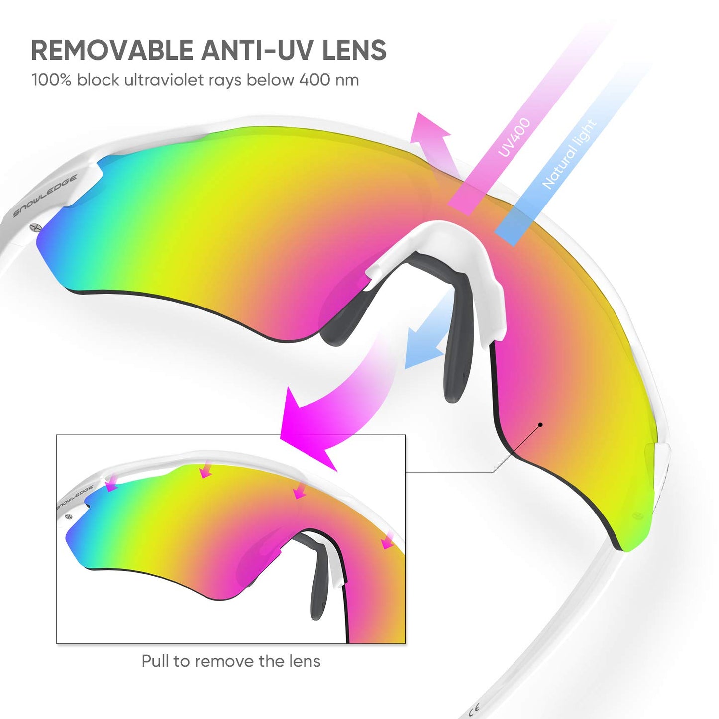 Sports Sunglasses Bike Cycling Sunglasses for Men Women with 5 Interchangeable Lens,Polarized Sunglasses with Anti-Uv400 for Driving Fishing Golf