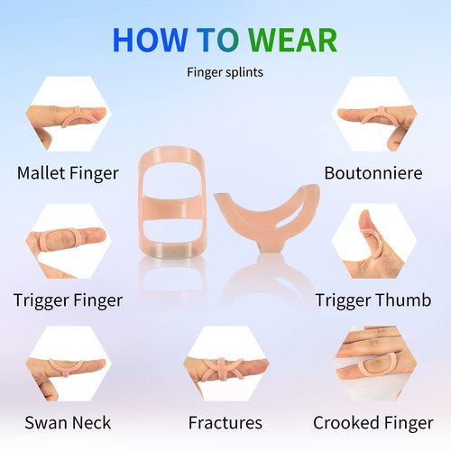 GHORTHOUD 14 Pcs Finger Splints - Finger Splint Sizing Kit for Arthritis, Mallet Finger - Thumb Splint, Trigger Finger Splint For Thumb, Middle, Pinky or Ring Finger (A Complete Kit (Sizes 2~15))