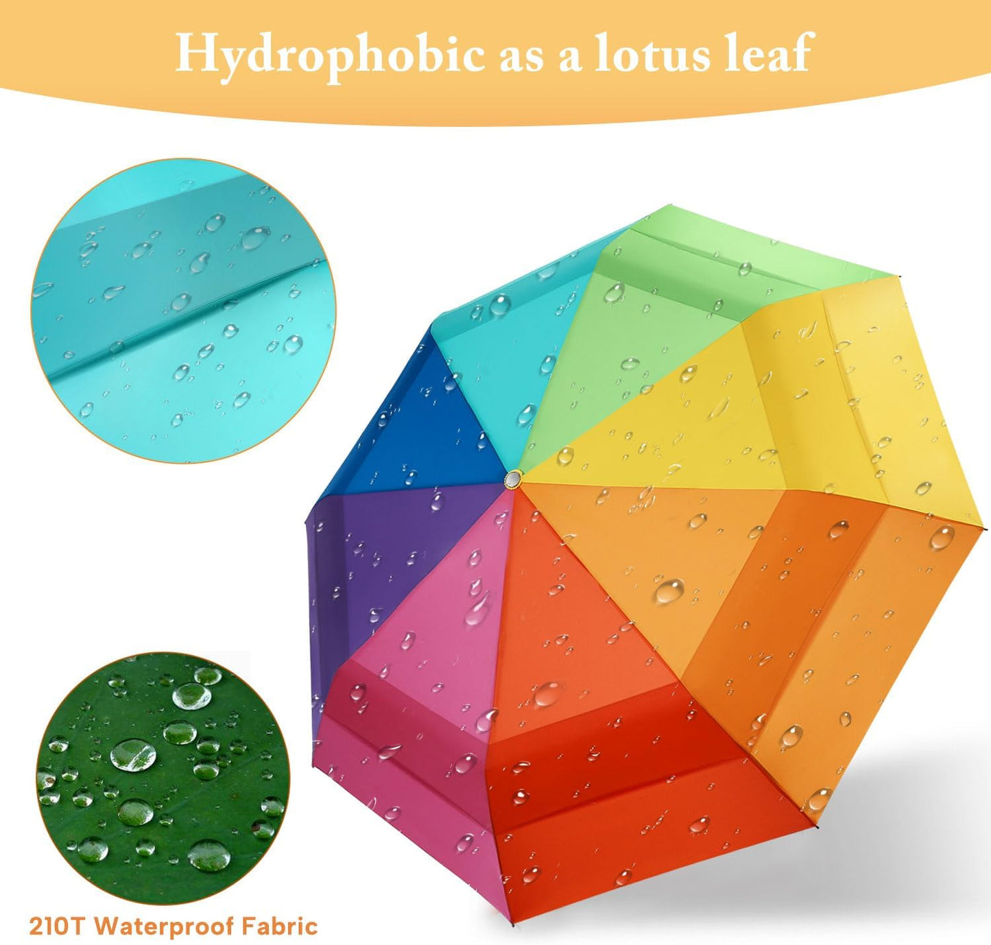 Rainbow Umbrella - Oversized 54-Inch Double Layer Windproof Golf Umbrella | Compact Automatic Open & Close