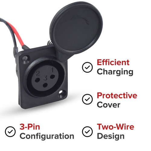 AlveyTech XLR Charger Port with 2 Wires for The Razor EcoSmart Metro, MX500, and MX650