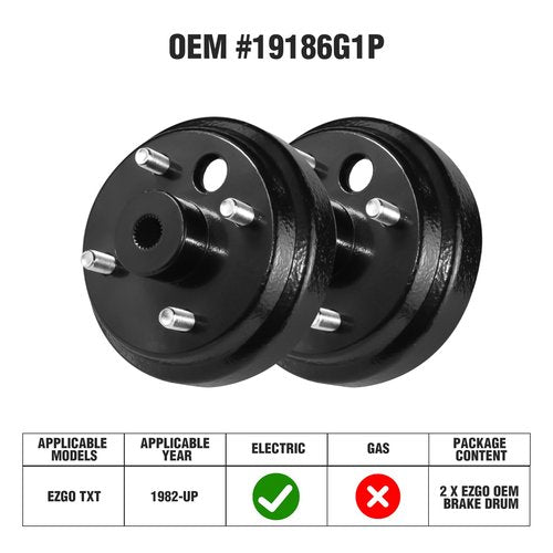Shu-Ran Golf Cart Brake Drum/Hub Assembly Electric for EZGO TXT 1982-Up Models, Fit EZGO OEM Brake Drum Replaces OEM# 19186G1P, 1 Pack
