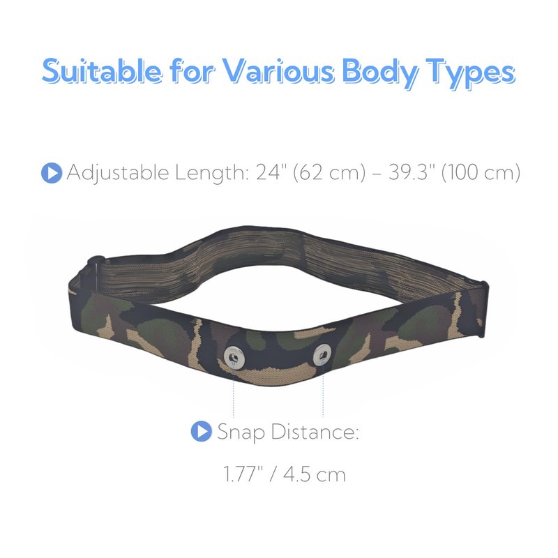 Heart Rate Monitor Chest Strap Replacement fit for Polar H10 H9 H7, Garmin, Wahoo TICKR, Coospo, Powr Labs, Mo-Fit (Green Camo)