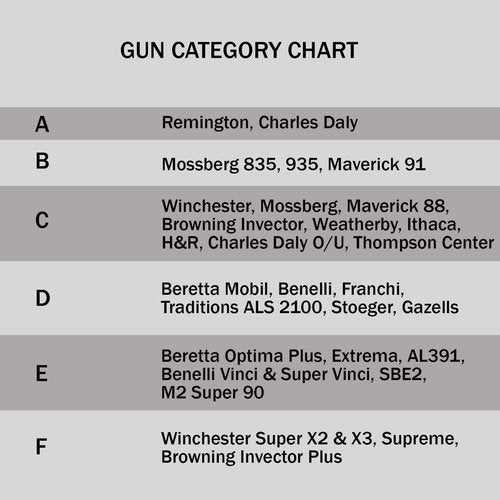 Hunters Specialties Strut Undertaker XT Lead Based Ported Turkey Choke Tubes Compatible with 12 GA Shotguns, Fits Beretta Optima Plus, Extrema, AL391, Benelli Vinci & Super Vinci, 5BE2, M2 Super 90
