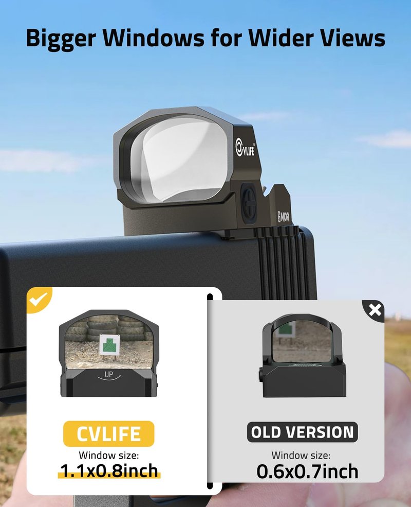 CVLIFE WolfCovert Motion Awake 6 MOA Pistol Green Dot Sight for RMR, 1.1" Large Lens Red Dot Scope for Full-Sized Pistols, Open Reflex Optics Sight with Adapter for MOS & 21MM Picatinny