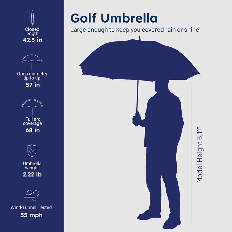Weatherman Umbrella - Golf Lite Umbrella Extra Large Big Oversize Windproof for Golf Bag Push Cart w/ UV Protection - Waterproof Heavy Duty Umbrellas for Rain Sun for Men Women - Resists Up to 55 MPH Winds (Navy Blue)