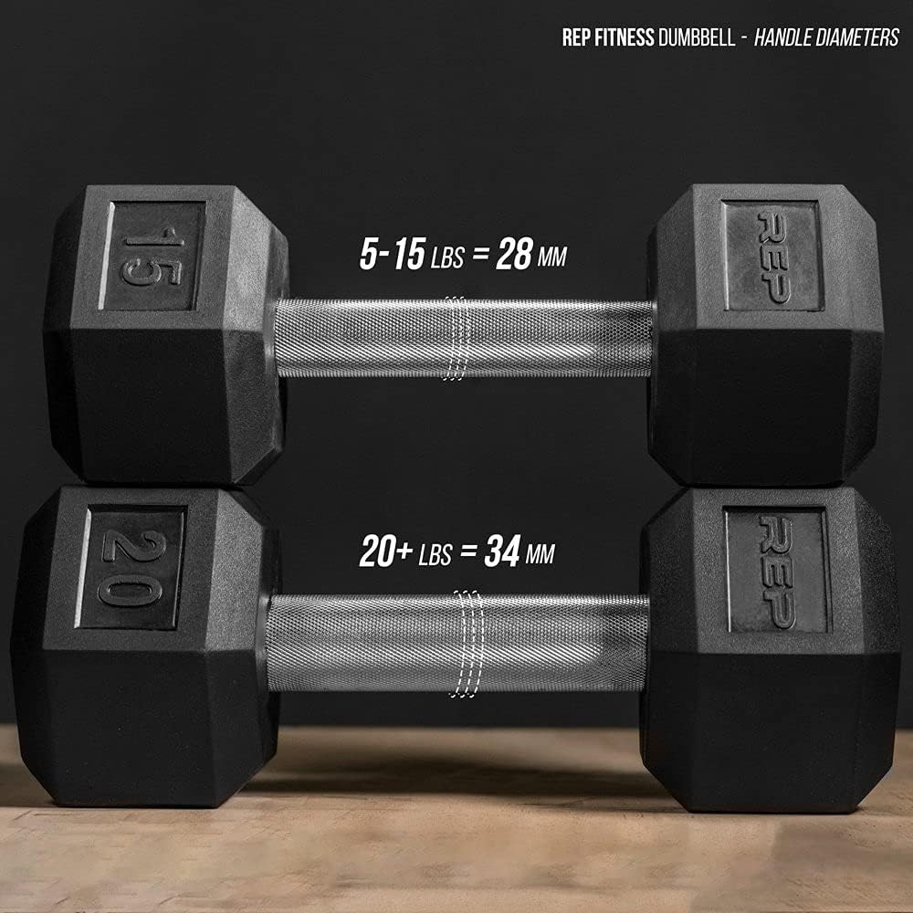 Rep Fitness Rubber Hex Dumbbells - Low Odor, Fully Knurled Handle | Singles & Pairs (5LB - 55LB)