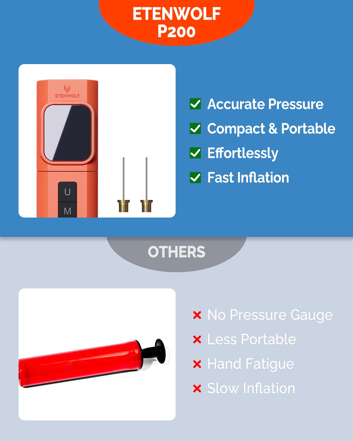ETENWOLF P200 Electric Ball Pump 2000mAh Air Pump for Sports Balls