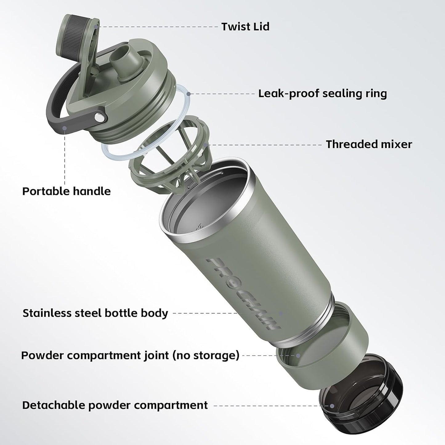 PROCHAIN Insulated Stainless Steel Shaker Bottle - Leak-Proof 24 oz Metal Cup for Protein Shakes | Ideal for Gym Sports
