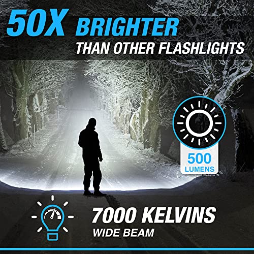 Bell+Howell Taclight Max Ultra LED Flashlight, 500 Lumens, 7,000K Cree, Rechargeable, Water Resistant, 15 Hour Run Time, 5 Modes, USB Charging, Durable Aluminum Casing
