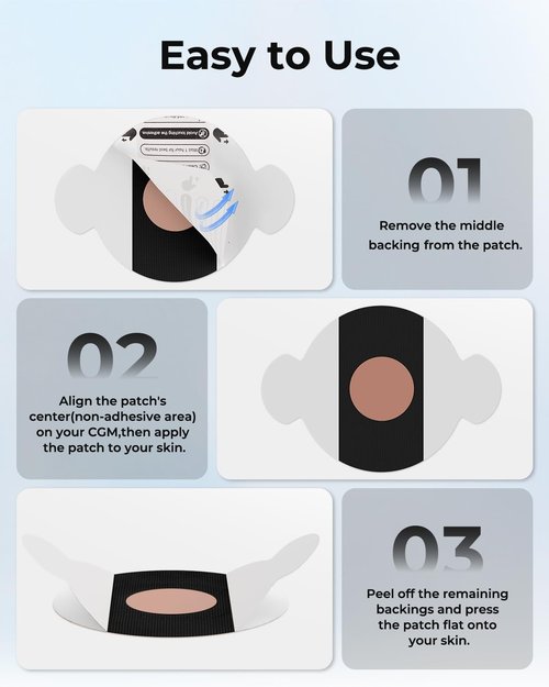 Libre 3 Sensor Covers Waterproof- 20pcs Sensor Covers for Libre 3， Adhesive Patches for CGM，Backing with Easy-Peel Tab for 10-14 Days Full Cover No Glue in Center (Black)