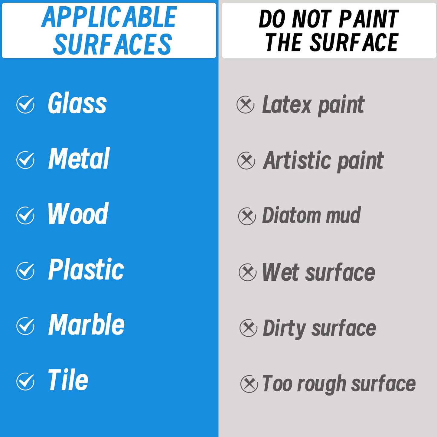 Fyguard 4 Rolls Painters Tape, 1Inch x 55 Yards Blue Painters Tape Washi Painters Tape Multi-Surface Blue Masking Tape for Wall Painting Masking Edge Treatment DIY, Home Use