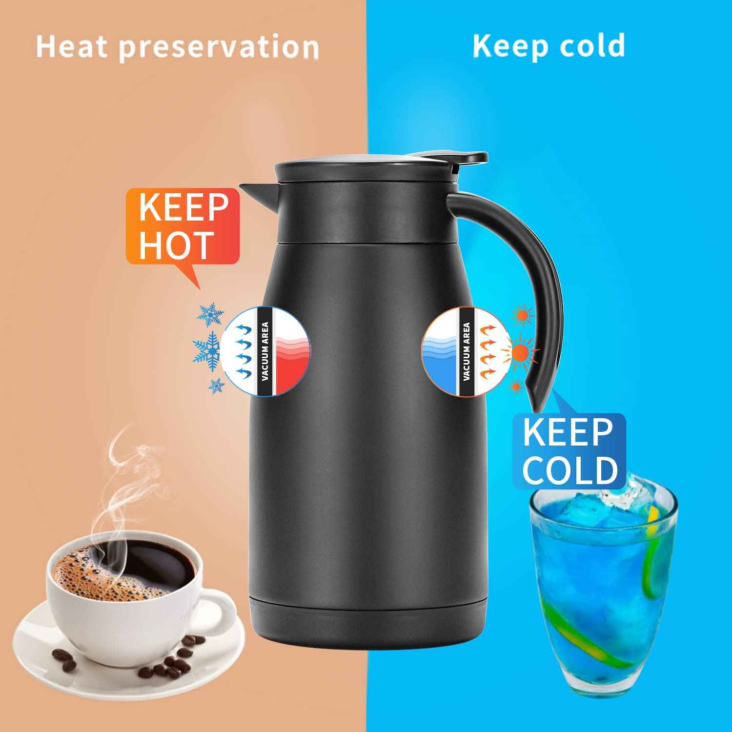 Olerd 34 Oz Thermal Coffee Carafe, Stainless Steel Insulated Vacuum Coffee Carafes For Keeping Hot, 1 Liter Tea, Water, and Coffee Beverage Dispenser(Black)