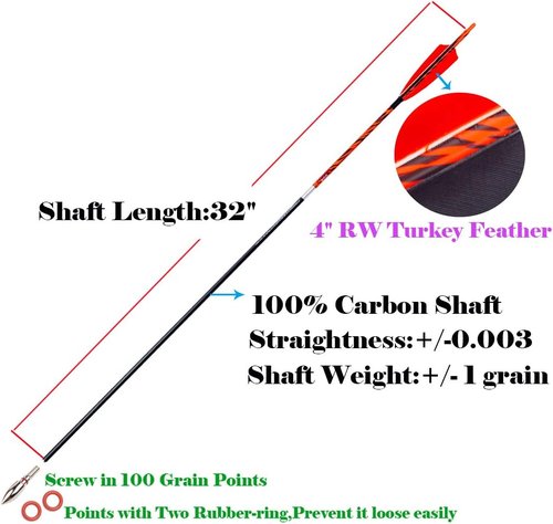 Archery Traditional Arrows - 30/32 Inch Carbon Shafts with Turkey Feathers for Recurve & Compound Bows | 12PCS