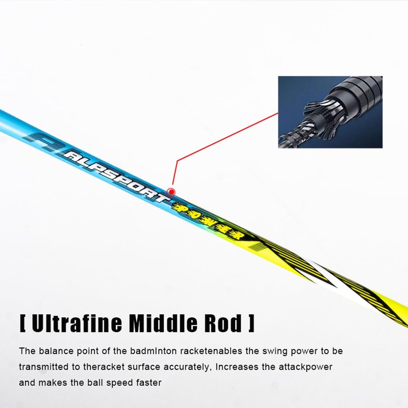 ALPSPORT Power Original Design 4U G5 Graphite Badminton Rackets Sets of 2, Carbon Fiber Racquets with 1 PVC Bag, 2 Tied Grips Tapes, 3 Shuttlecocks, 22-28LBS Padel Raket for Sports Training (Blue)