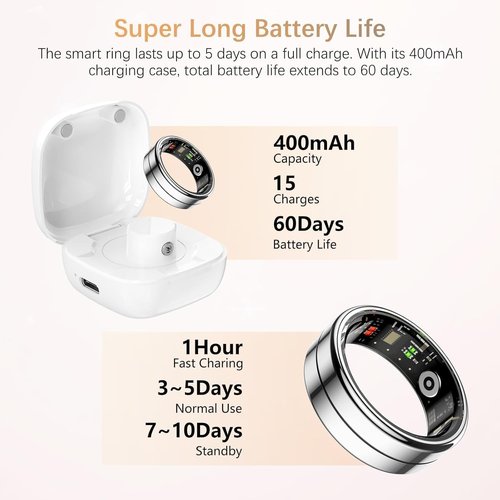 Fit Ring, Smart Health Rings for Women Men with Heart Rate,Blood Oxygen,HRV,Stress Level, Sleep Monitor, Step Tracker, No Subscription Fee, IP68 Waterproof Smart Ring for iphone &Android (Silver, 9#)