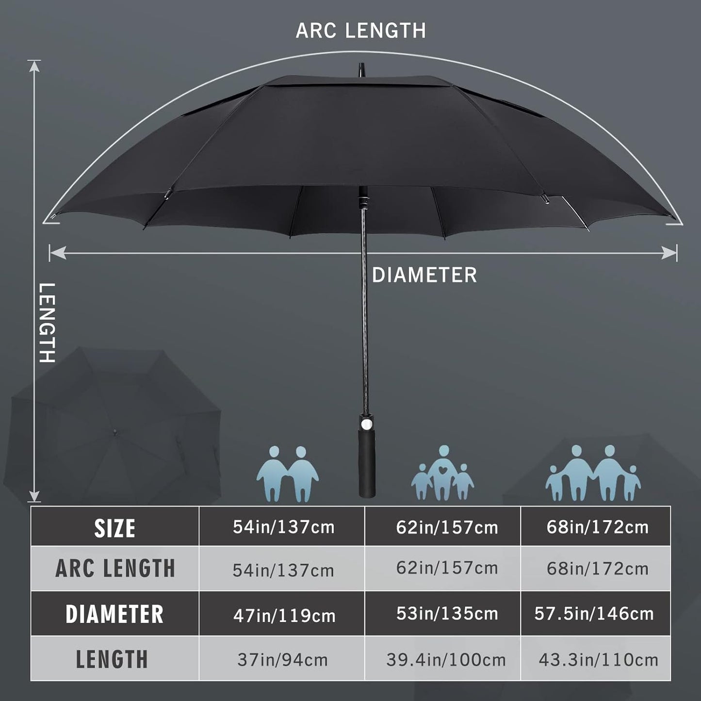 ZOMAKE Golf Umbrella - Windproof Extra Large Double Canopy for Rain & Sports | 51-72 Inch Options