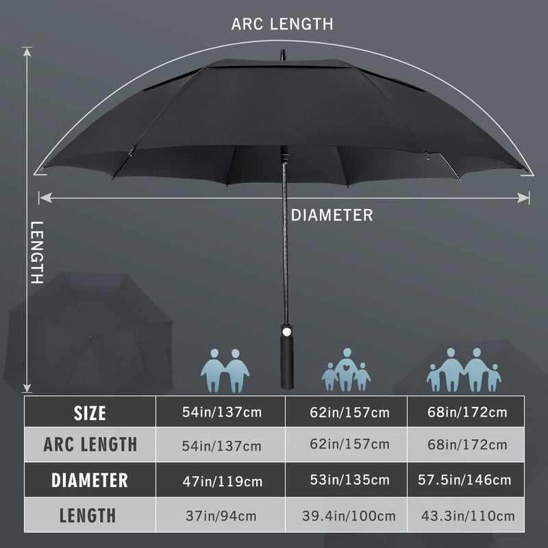 ZOMAKE Golf Umbrella Windproof, Extra Large Oversized Heavy Duty Double Canopy for Rain, Sports Games & Push Cart(62inch,Black)