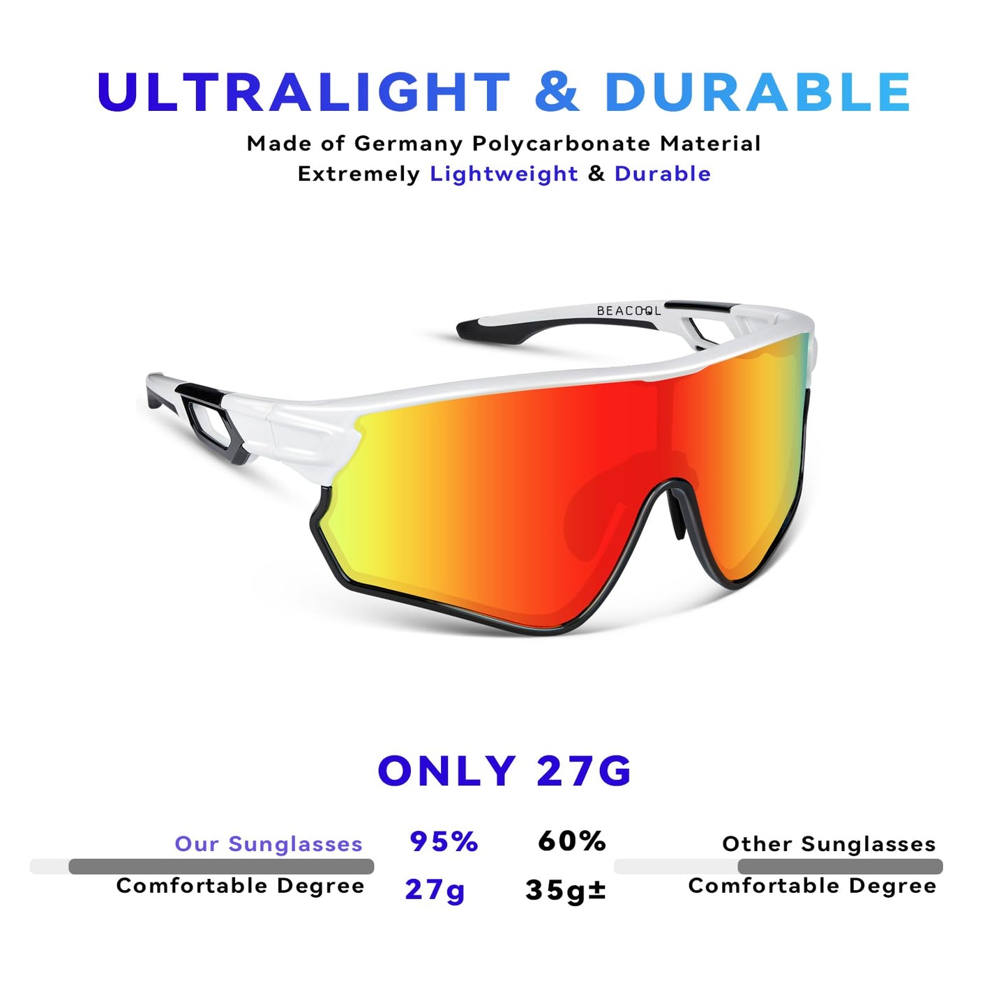 BEACOOL Polarized Sports Sunglasses for Men Women Running Baseball Cycling Driving Fishing Golf Motorcycle UV400 Sun Glasses (Full Frame, GlossyWhite Gradient Red)