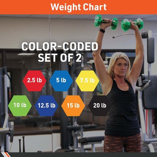 Body Sport Urethane Aerobic Dumbbells, 7.5 lb. (2-Pack) - Premium Hand Weights with Solid Steel Core & Ergonomic Gel Coating for Fitness Training & Strength Building
