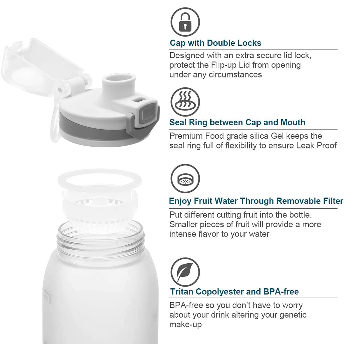 Teentumn Water Bottle BPA Free Tritan with Time Markers, 30oz Large Durable Gym Plastic Bottle for Fitness, Outdoor Enthusiasts, Leakproof White (Pack of 1)
