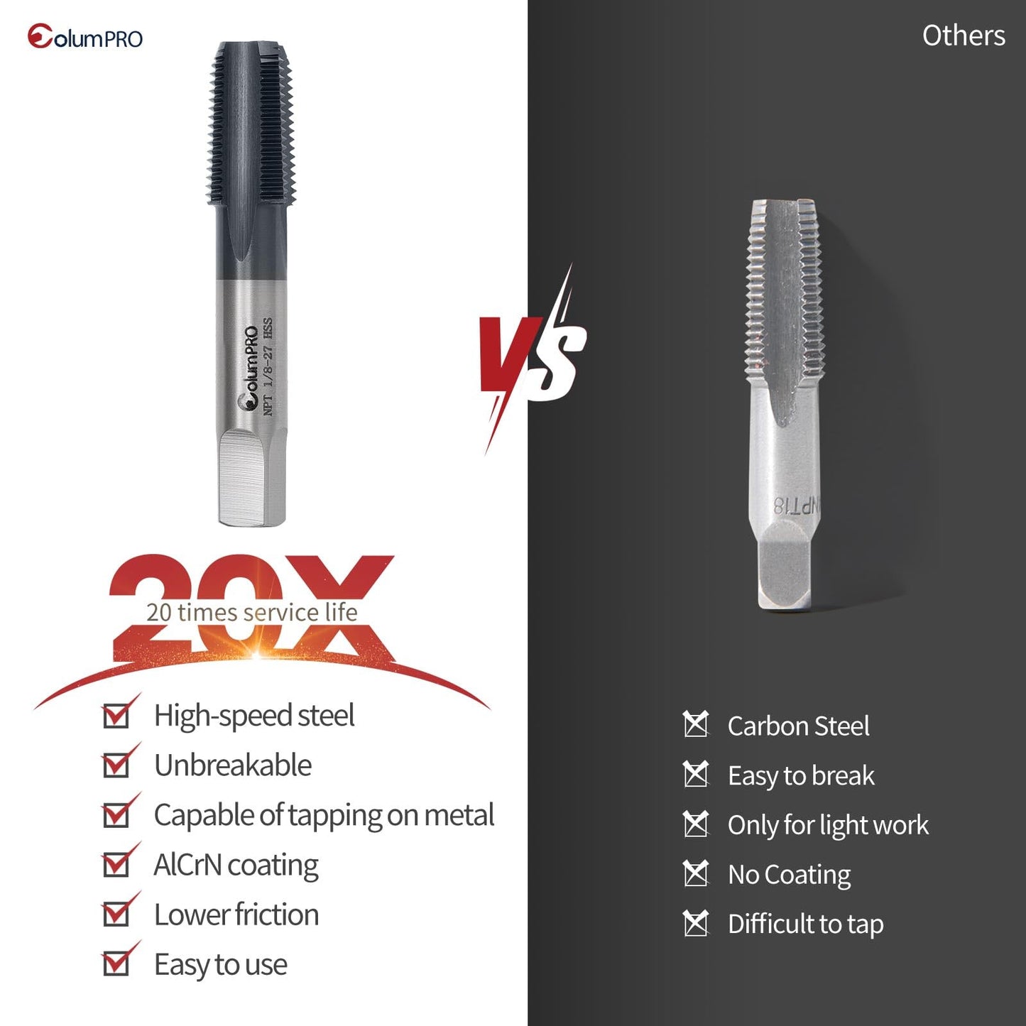 ColumPRO 1/8”-27 NPT Pipe Tap, High-Speed Steel Thread Tap with AD+ Coating, Heavy-Duty Threading Tool for Stainless Steel, Brass, PVC, Metal