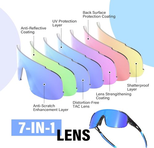 IKTOD Youth Baseball Sunglasses - UV400 Protection for Kids Aged 4-16 | Ideal for Softball & Cycling