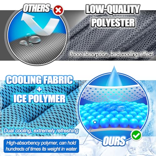 Breathable Cooling Neck Wraps Set – 3 Pack Summer Ice Polymer Towels