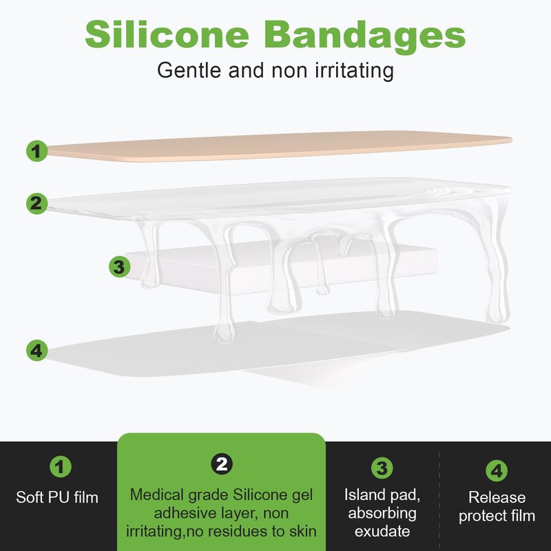 G+ GUIGABUL Silicone Adhesive Bandages Large Size for Sensitive Skin Pain-Free Removal Waterproof Hypoallergenic Breathable 2"x4" 20 Count Latex Free for Wound Care