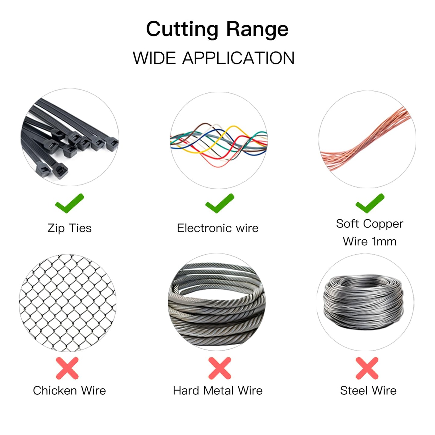 HongWay 5pcs Micro Flush Cutters With Internal Spring, 5 Inches Blue - Side and Diagonal Cutters for Electronics, Heating Wire, Model Sprue, Soft Copper Wire Snips