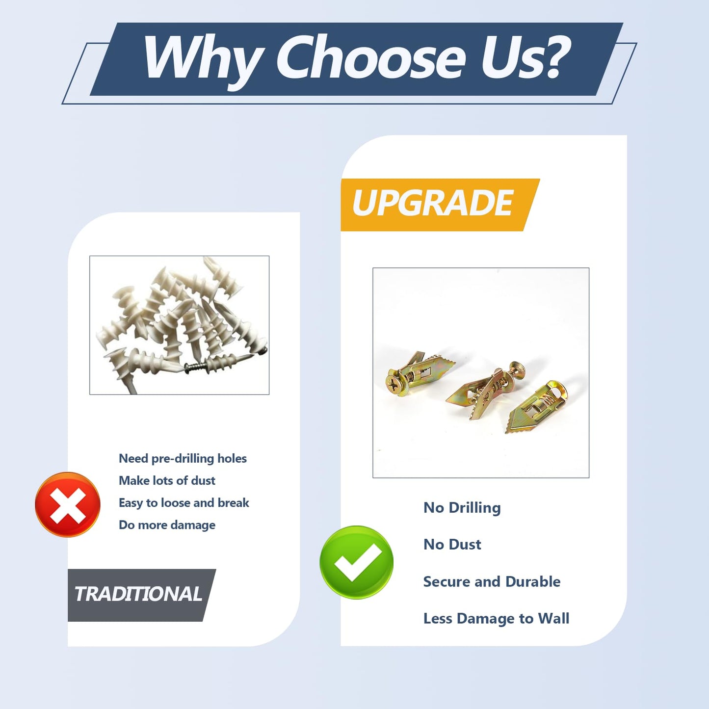 200PCS Self Drilling Drywall Anchors with Screws Kit, Multifunctional Drywall Anchor with Sheetrock Screws - Easy Installation Metal Expansion Bolts, No Drill Needed, Hold 70LB for Wall Hanging