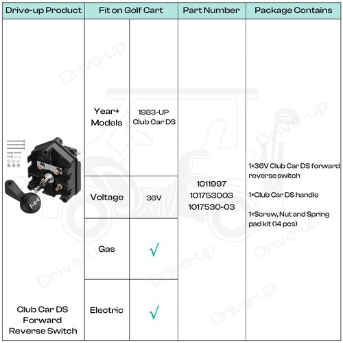 DRIVE UP Club Car DS Forward Reverse Switch 36v, Club Car Forward and Reverse Switch Assembly with Handle 36 Volt for Club Car DS 1983-Up Gas and Electric Golf Carts, OEM 1011997, 101753003