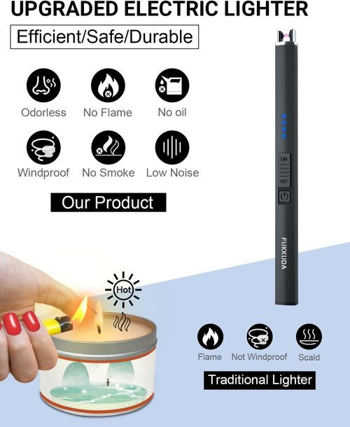 FUKKUDA Electric Arc Candle Lighter - USB Rechargeable, Windproof & Flameless | Obsidian Black