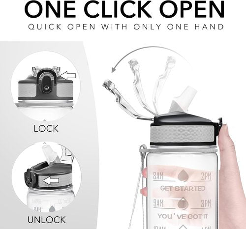 Hyeta 32 oz Motivational Water Bottle - Time Marker & Straw | Leakproof Fitness Hydration