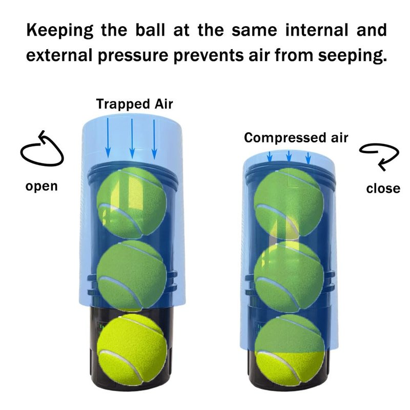 Tennis Ball Keeper-Tennis Ball Pressurizer and Storage Box, 14 PSI, Restores 3 Tennis Balls to Like-New Bounce, Blue