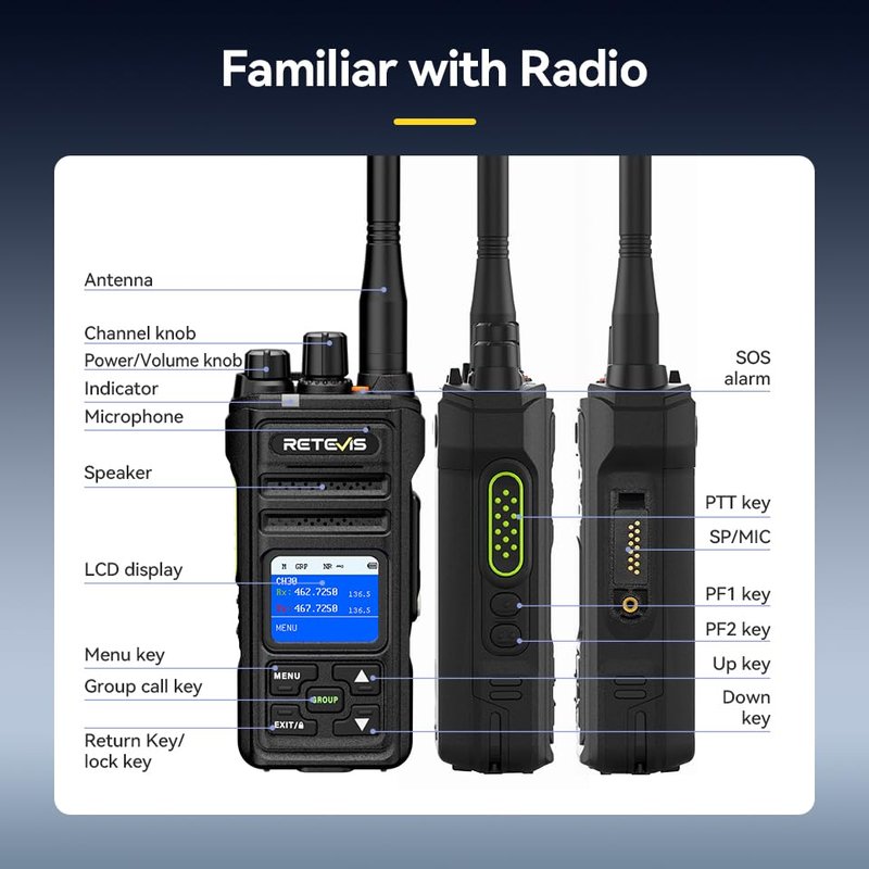 Retevis NR30S Emergency 2 Way Radio, Professional Two Way Radio Long Range, NOAA Radio, IP67 Waterproof Walkie Talkies, GMRS,Noise Canceling,2800mAh,Group Call,for Snowstorm Off-Road Hunting (2 Pack)