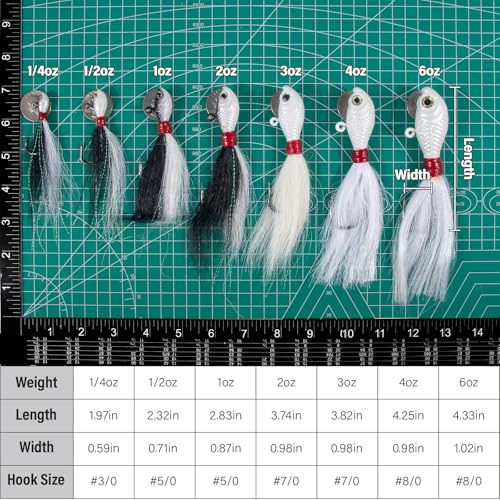 Dr.Fish 3 Pack Saltwater & Freshwater Bucktail Jig Lures - White, Chartreuse, Red & White, 1/4 oz