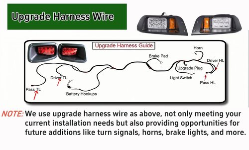 Dr.Acces Golf Cart LED light Kit For EZGO E-Z-GO TXT Golf Car Yearly 1996-2013 Gas&Electric